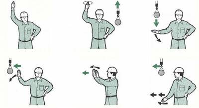 Curso de Sinalização de Equipamentos de Içamento, Amarração e Estropagem de Carga